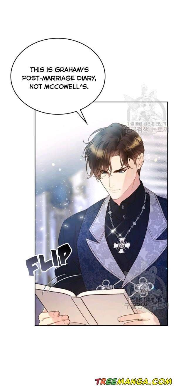 Read Beatrice Manga Online