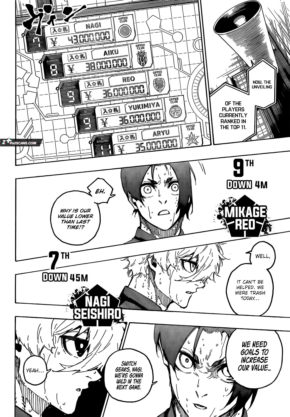 Read Blue Lock Manga Online