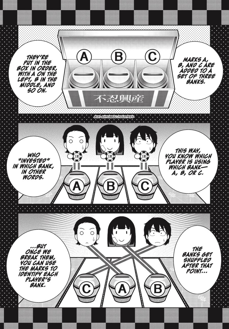 Read Kakegurui Manga Online