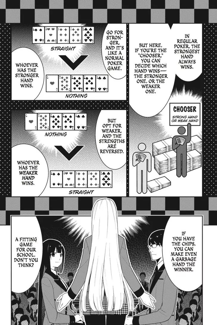 Read Kakegurui Manga Online