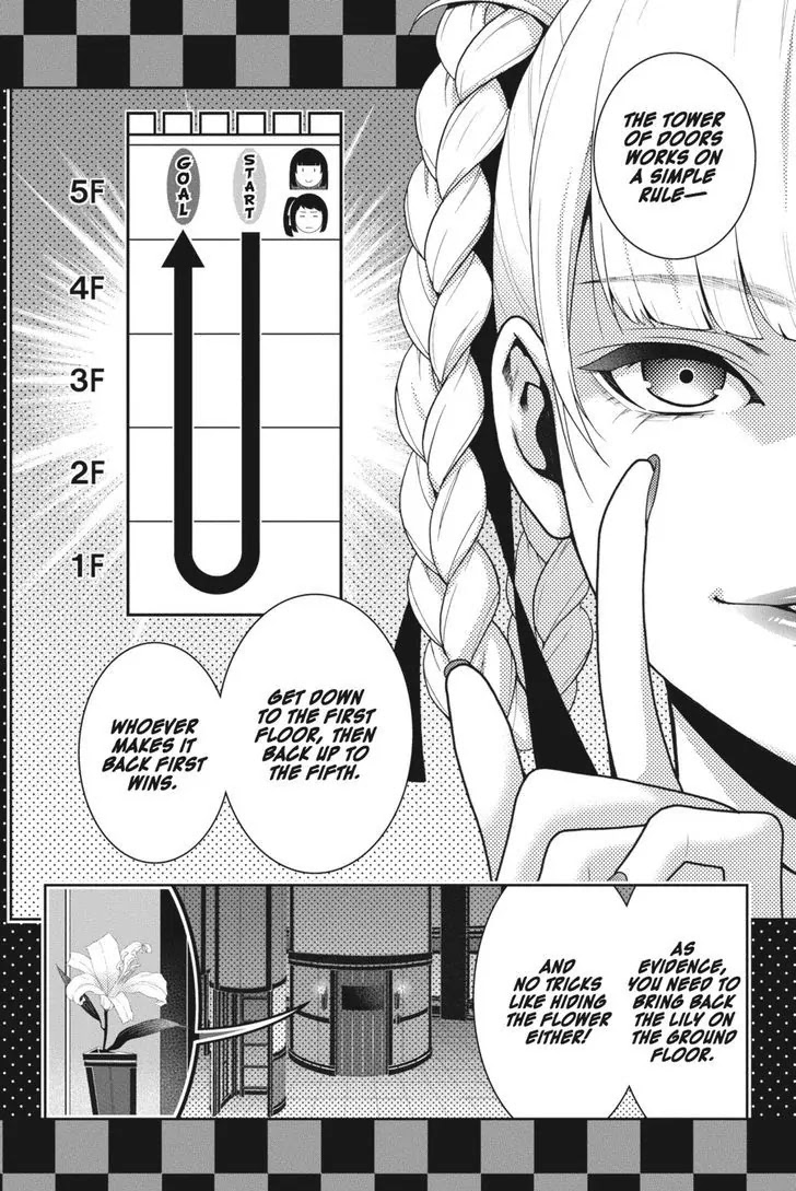 Read Kakegurui Manga Online