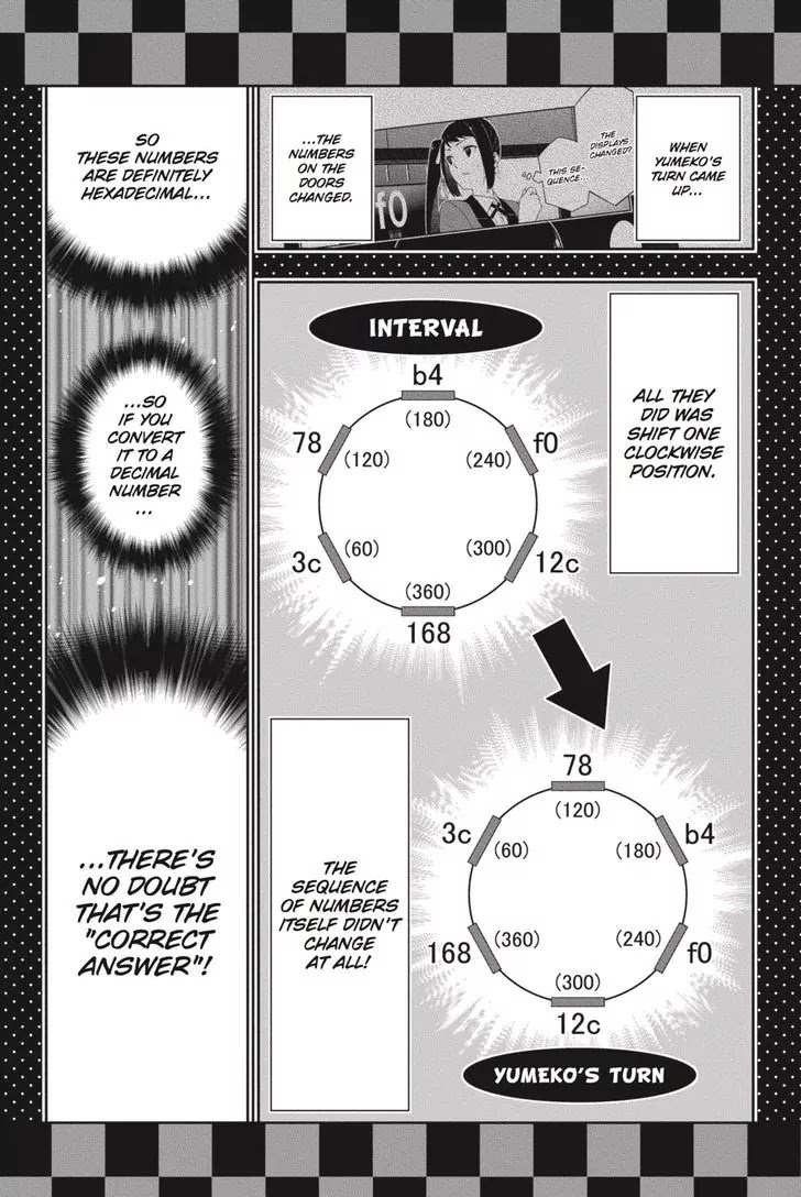 Read Kakegurui Manga Online