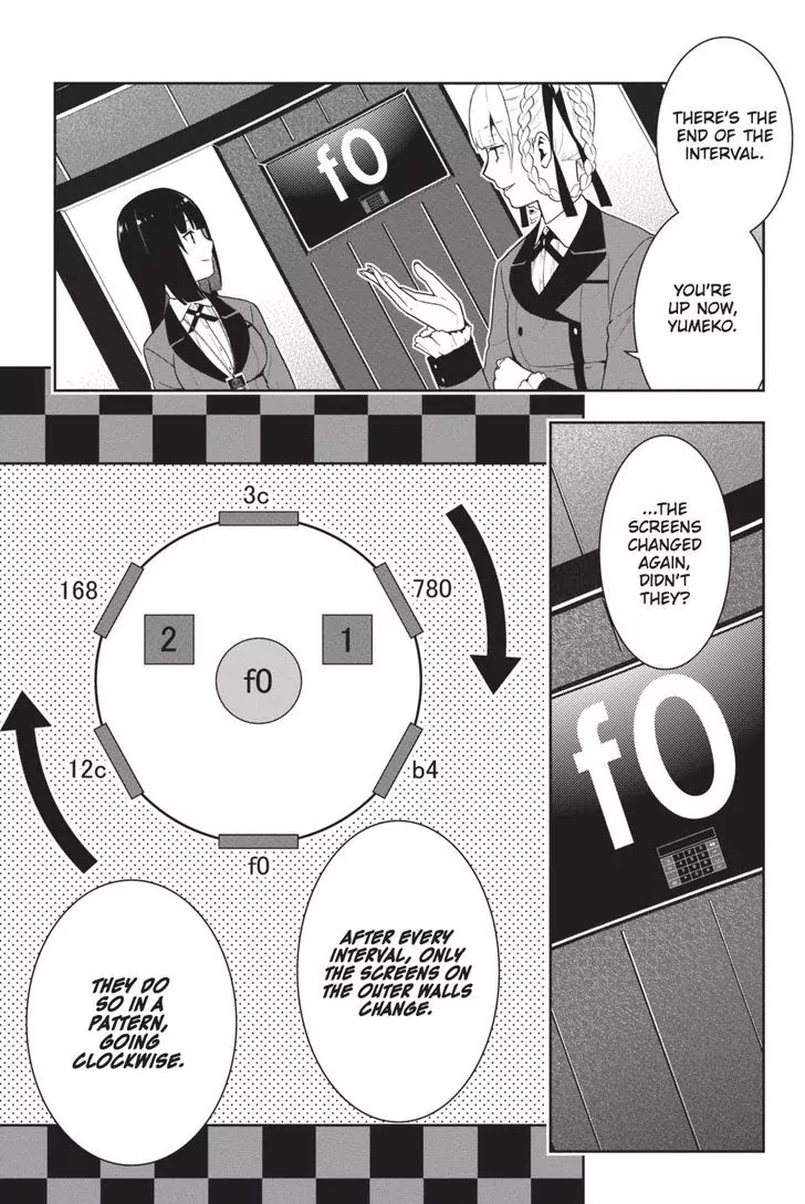 Read Kakegurui Manga Online