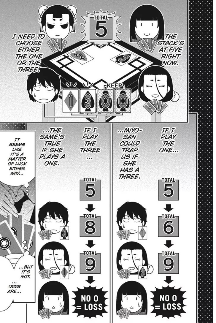 Read Kakegurui Manga Online