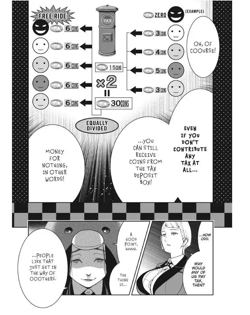 Read Kakegurui Manga Online