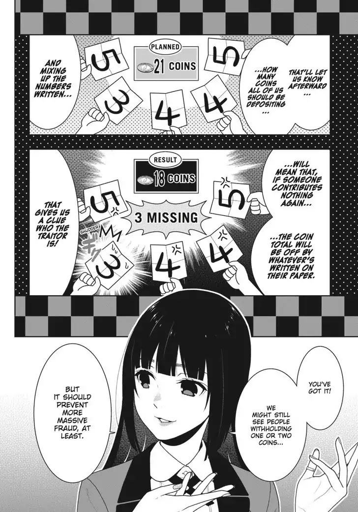 Read Kakegurui Manga Online