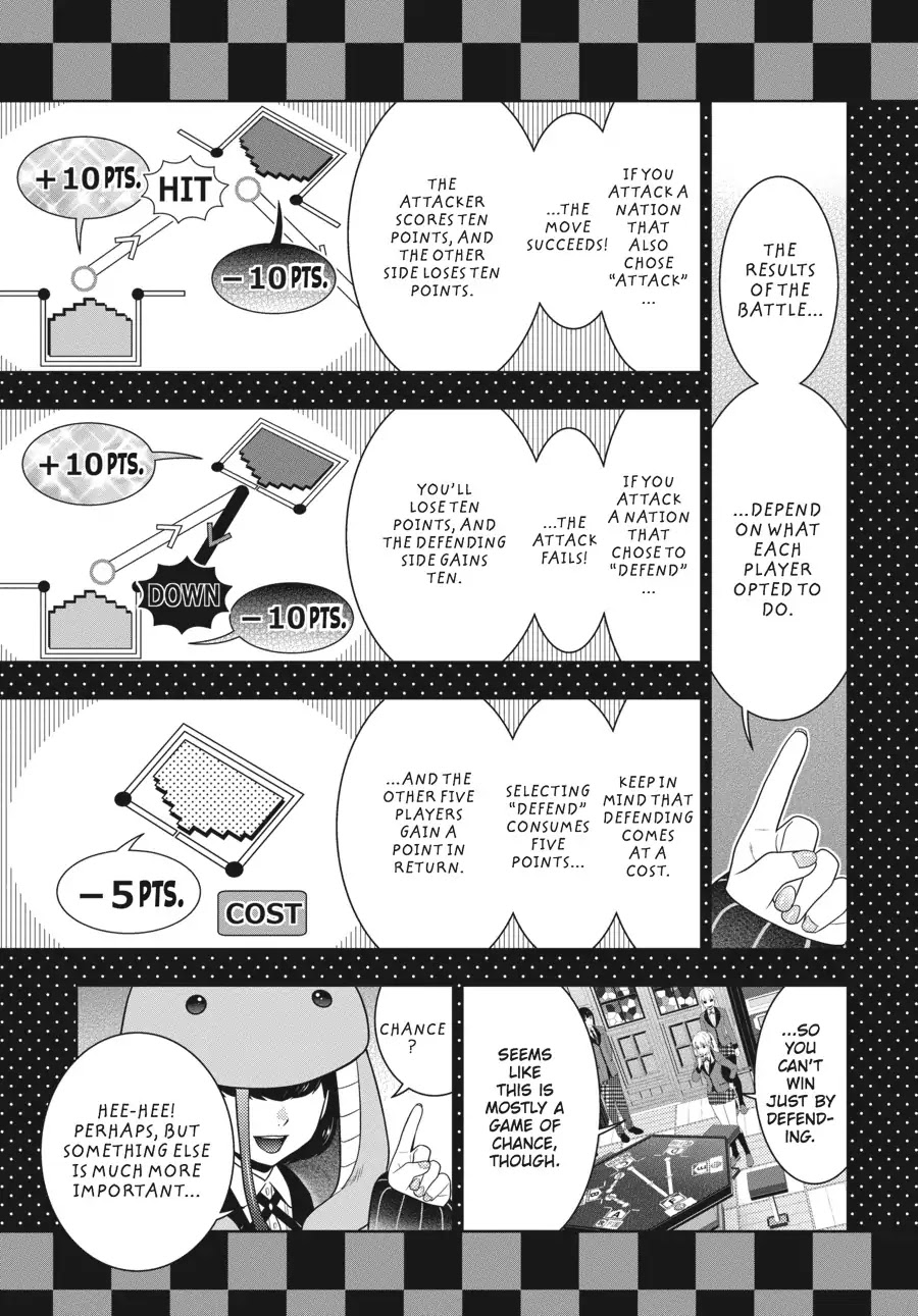 Read Kakegurui Manga Online