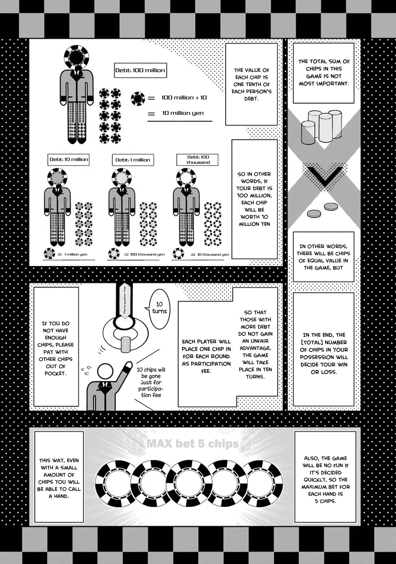 Read Kakegurui Manga Online
