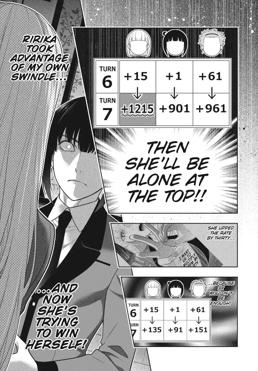 Read Kakegurui Manga Online