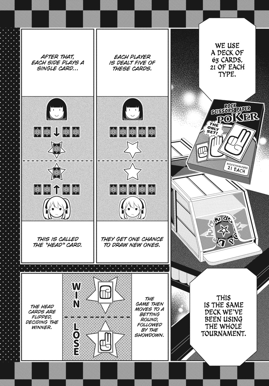 Read Kakegurui Manga Online