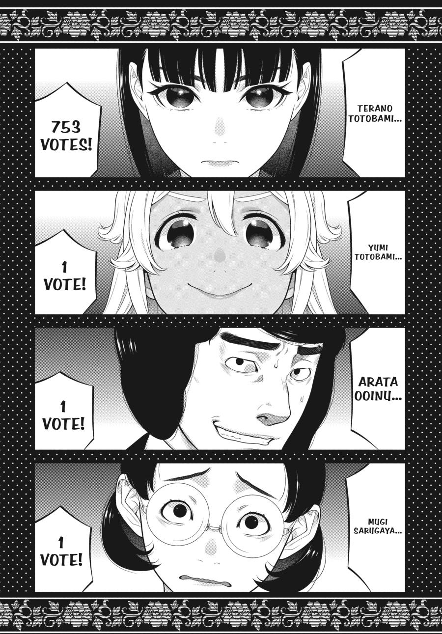 Read Kakegurui Manga Online