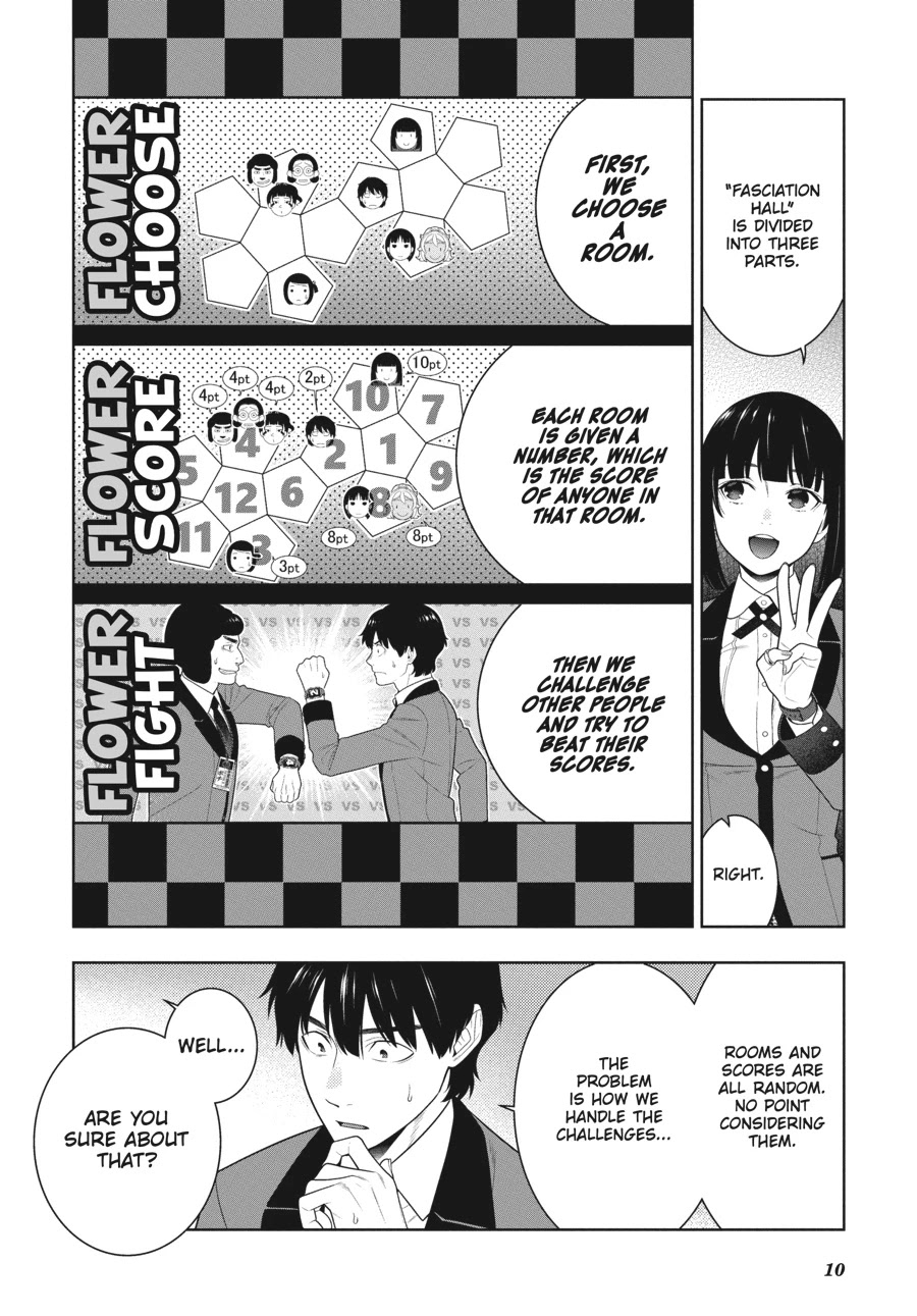 Read Kakegurui Manga Online