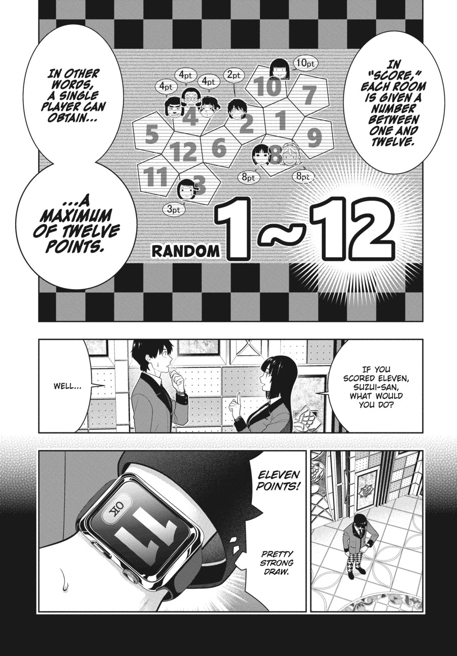 Read Kakegurui Manga Online