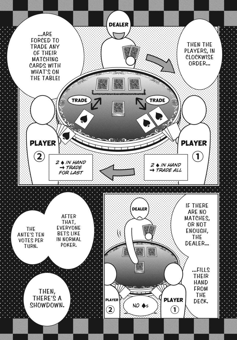 Read Kakegurui Manga Online