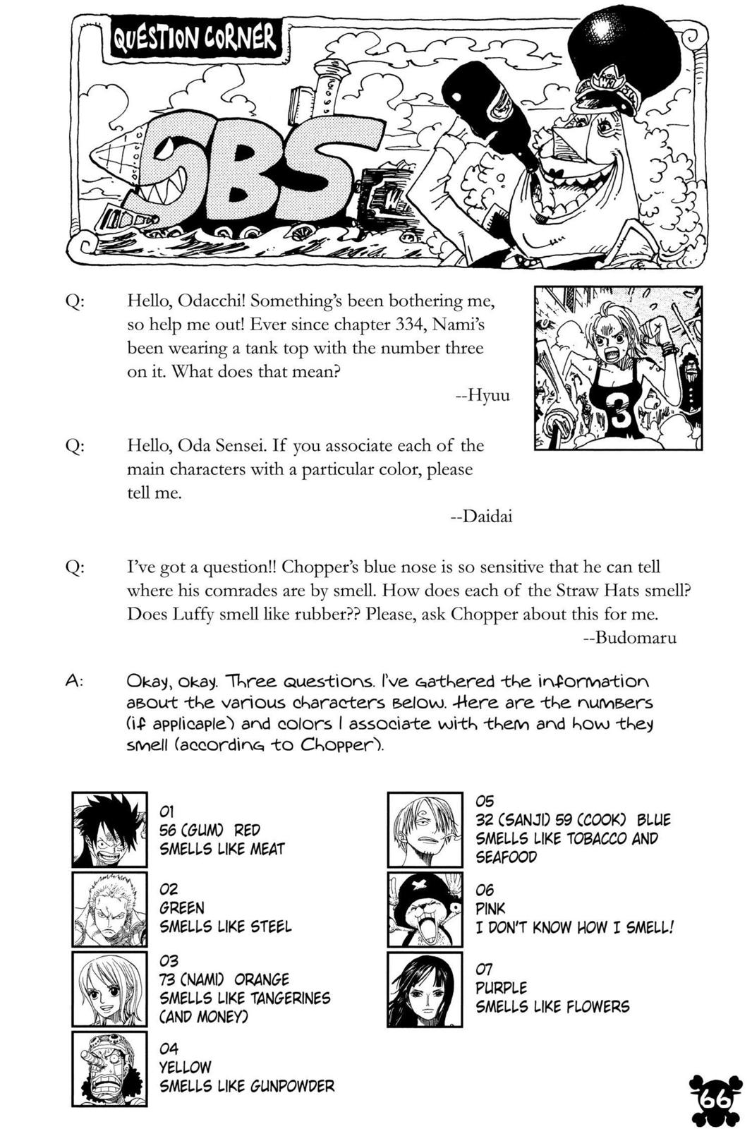 Read One Piece Manga Online
