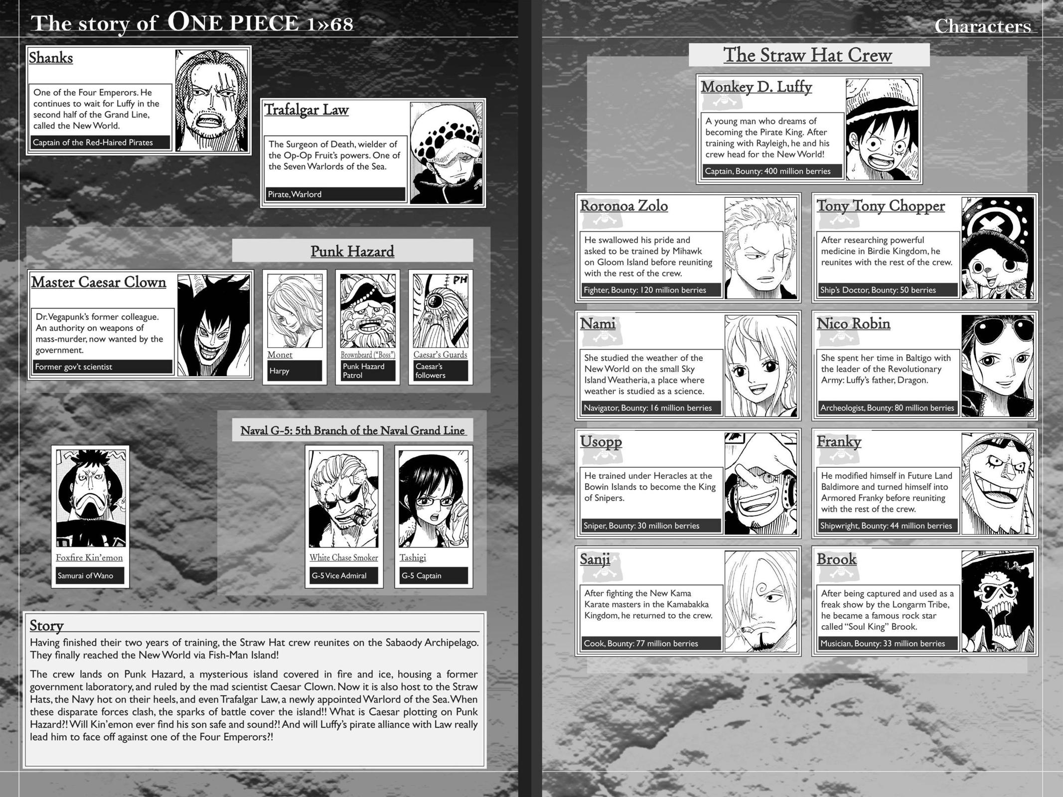 Read One Piece Manga Online