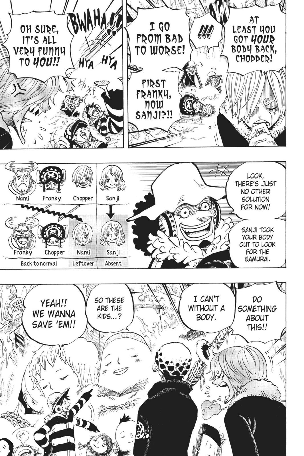 Read One Piece Manga Online