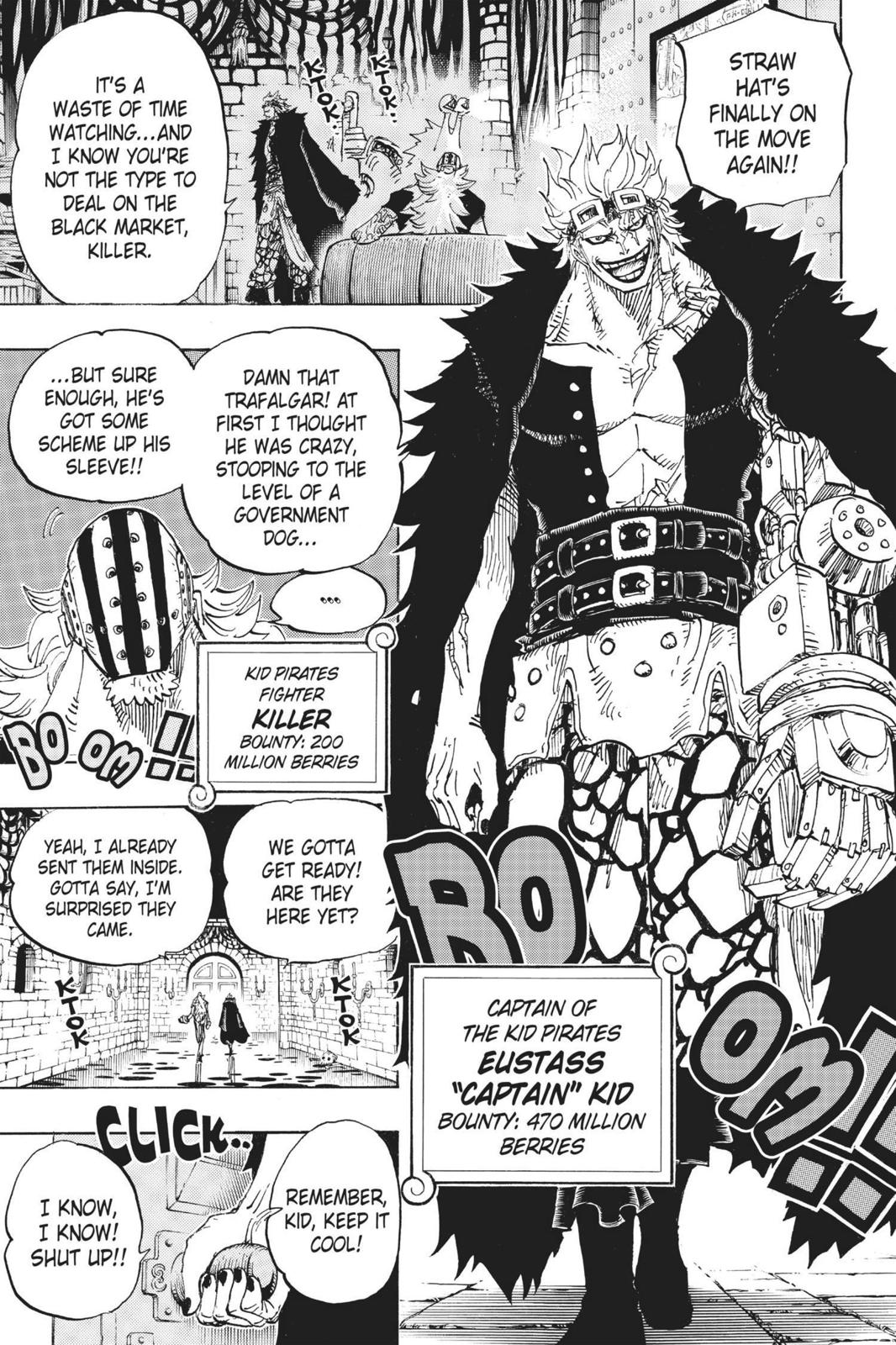 Read One Piece Manga Online