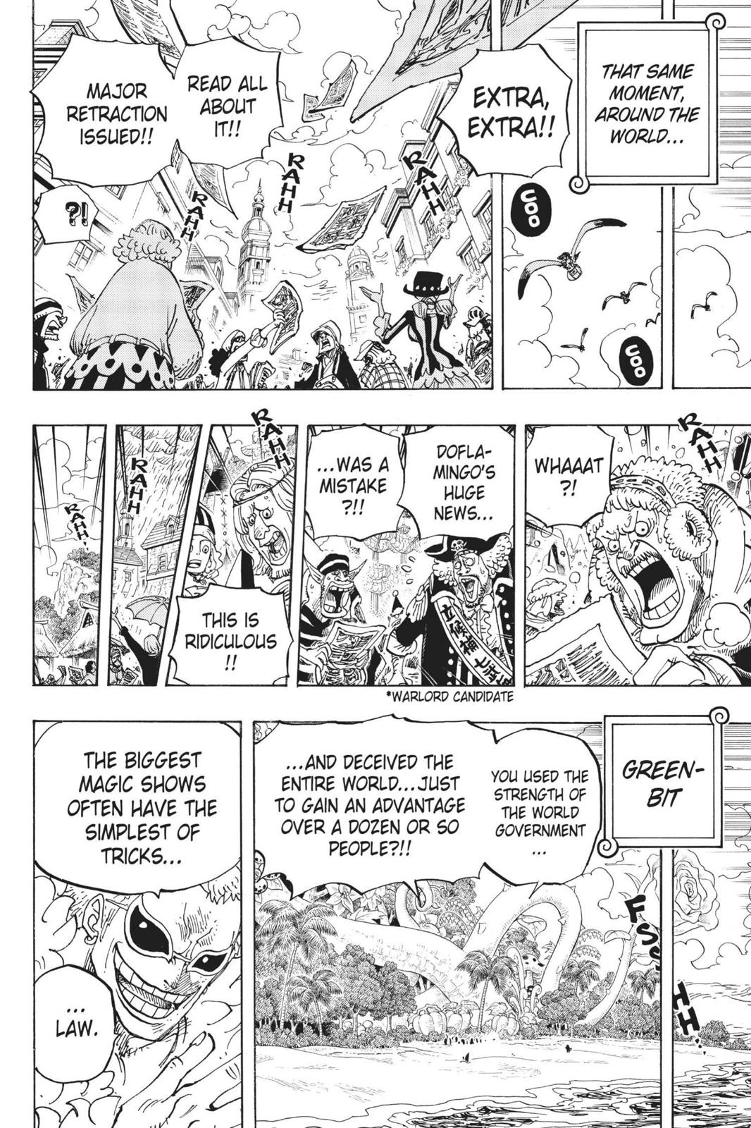 Read One Piece Manga Online