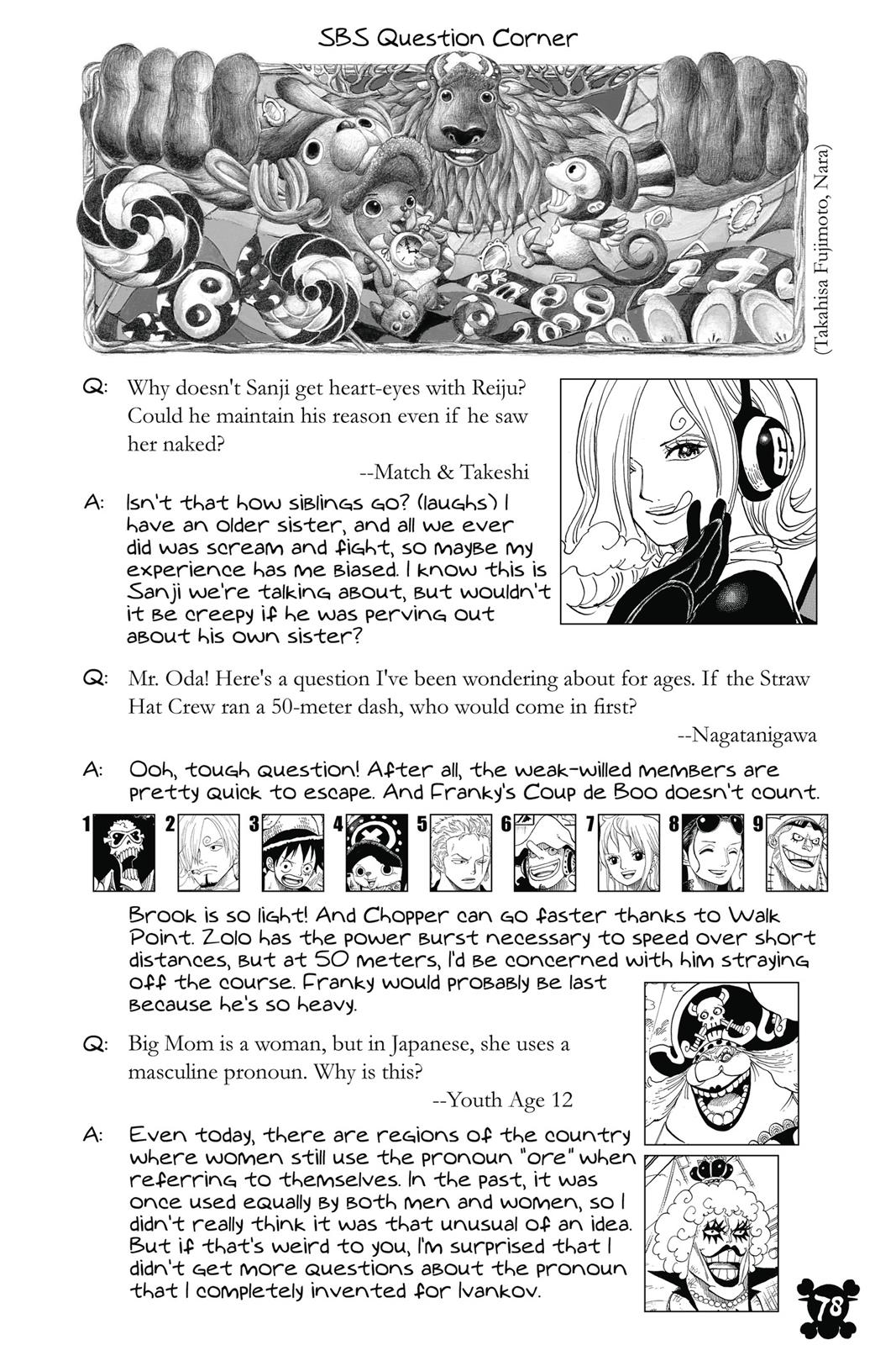 Read One Piece Manga Online
