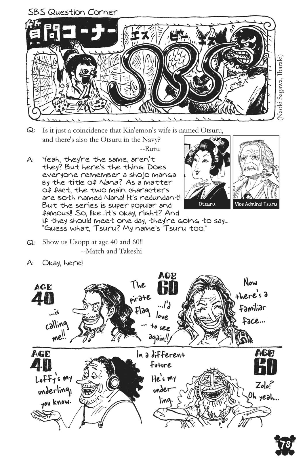 Read One Piece Manga Online
