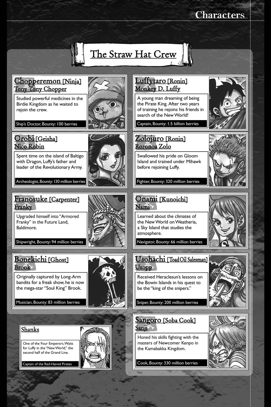 Read One Piece Manga Online