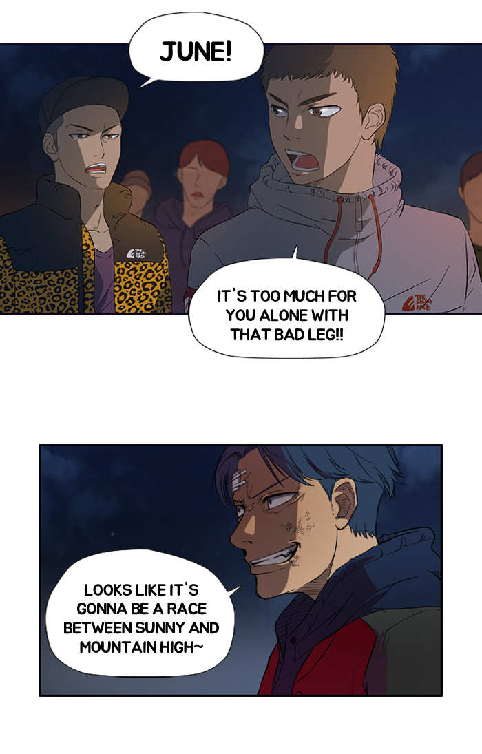 Read Wind Breaker Manga Online