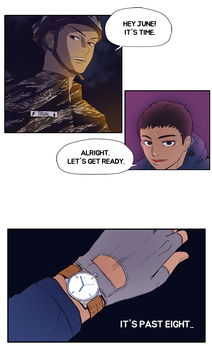 Read Wind Breaker Manga Online