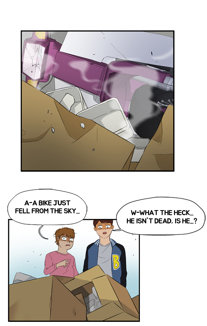 Read Wind Breaker Manga Online