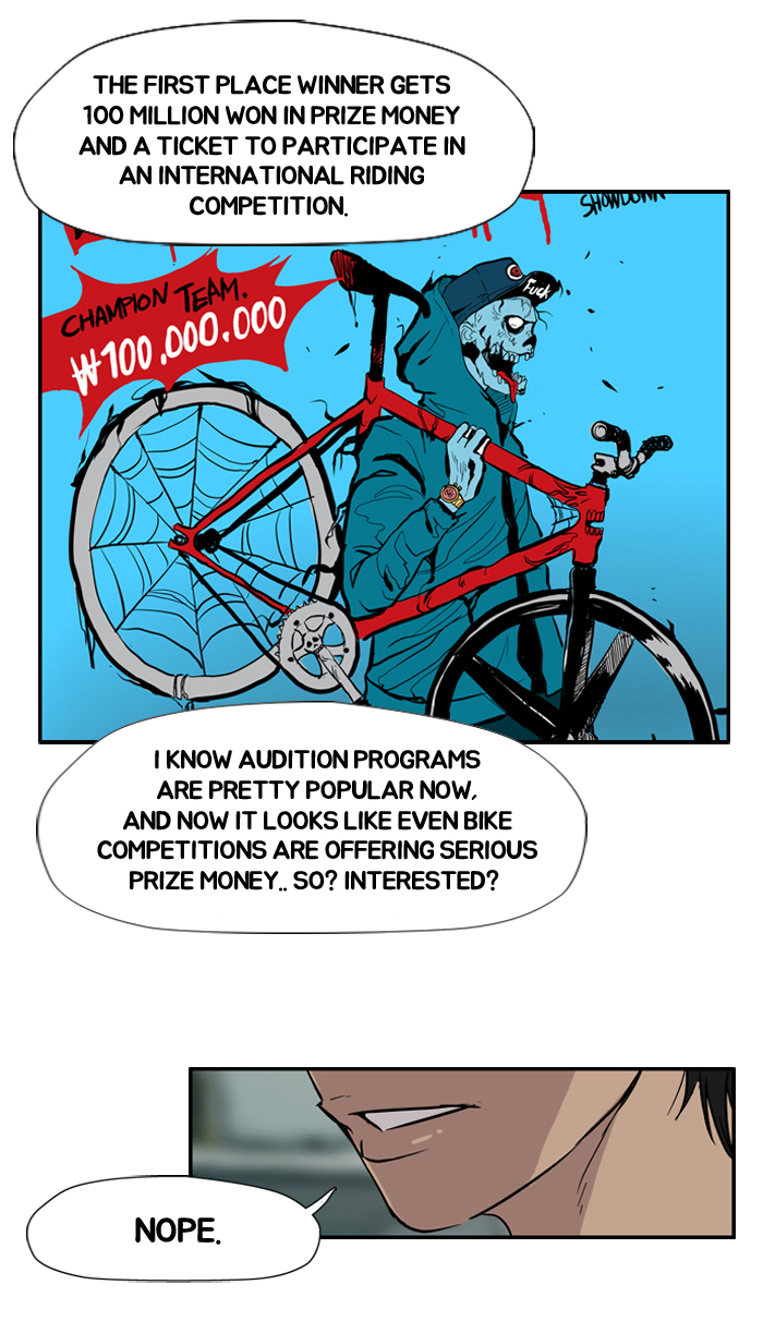 Read Wind Breaker Manga Online