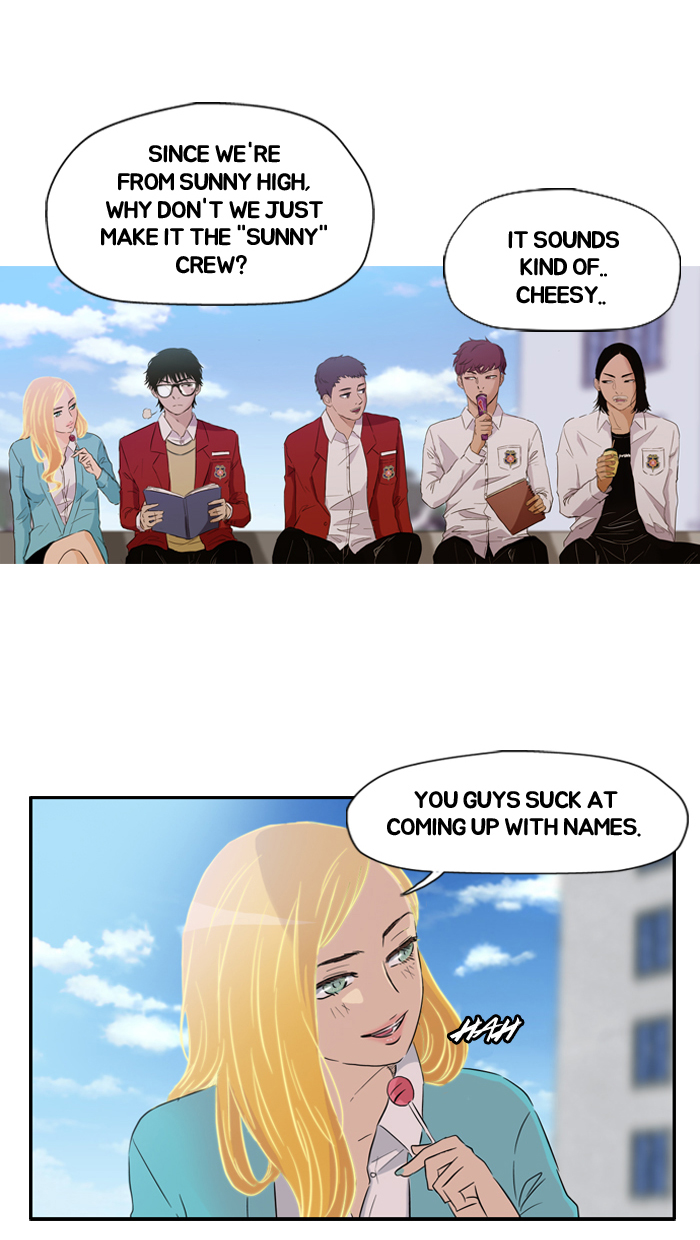 Read Wind Breaker Manga Online