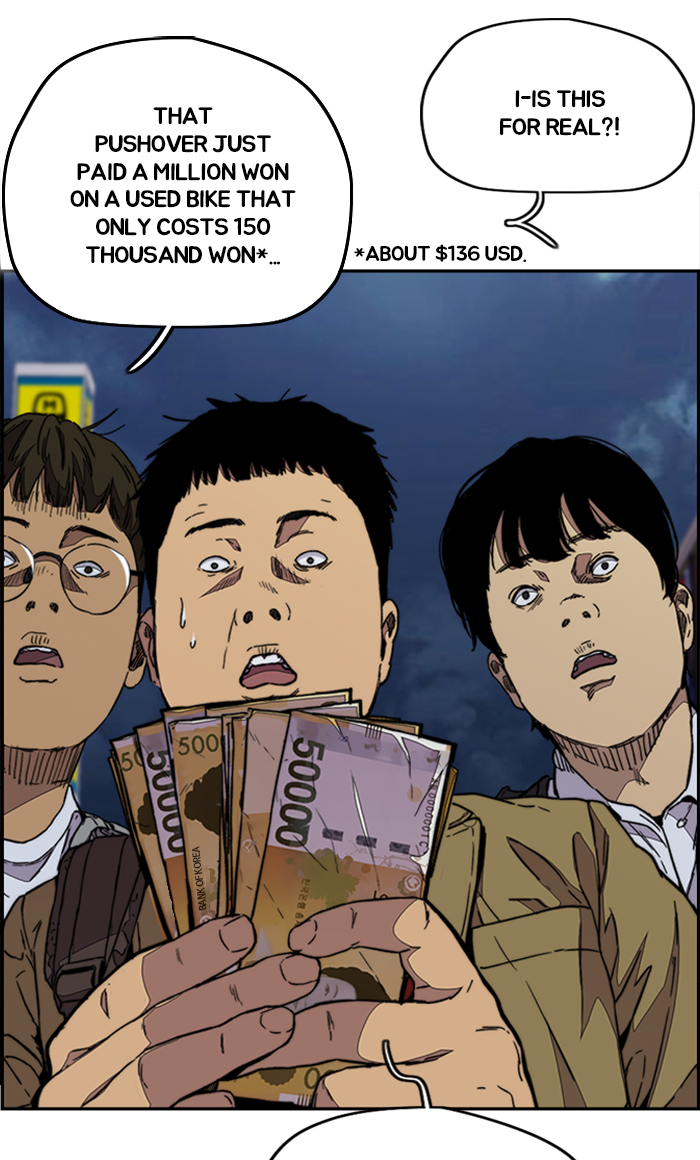 Read Wind Breaker Manga Online