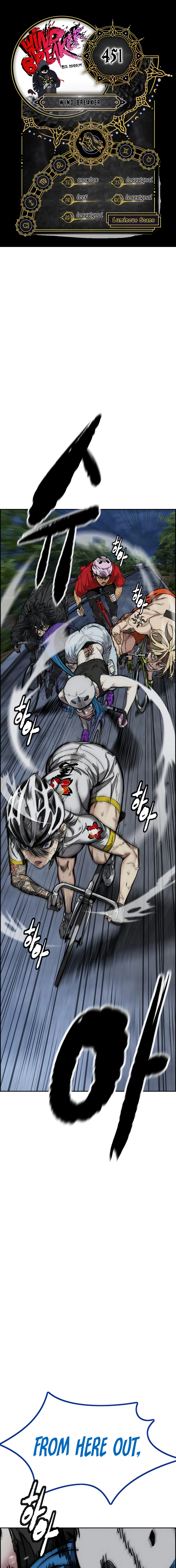 Read Wind Breaker Manga Online