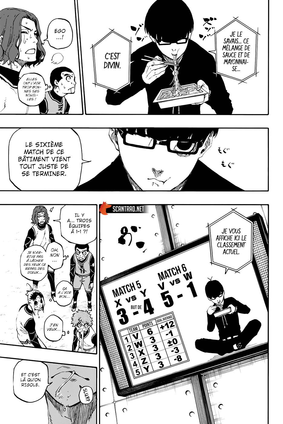 Read Blue Lock vf Manga Online