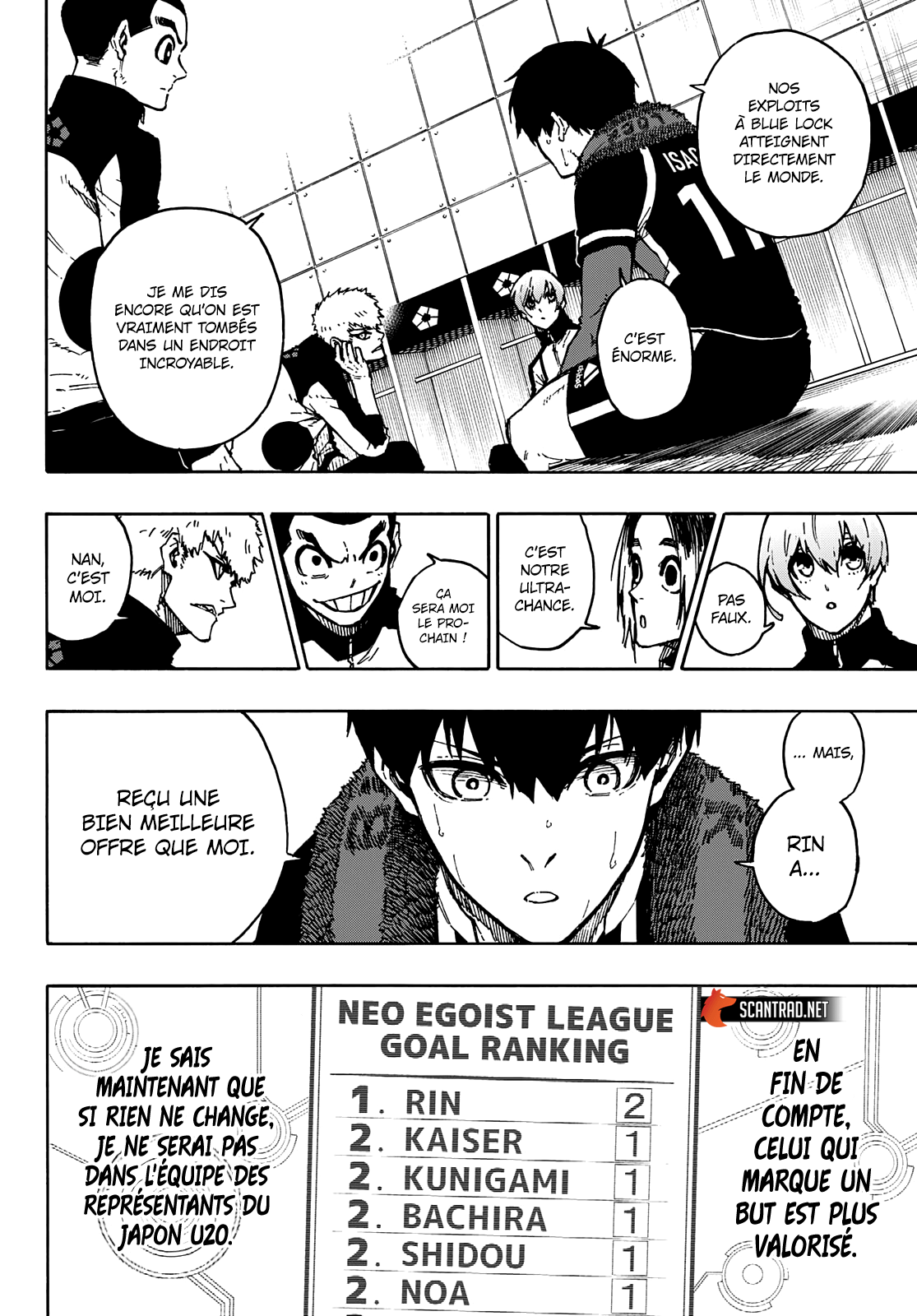 Read Blue Lock vf Manga Online