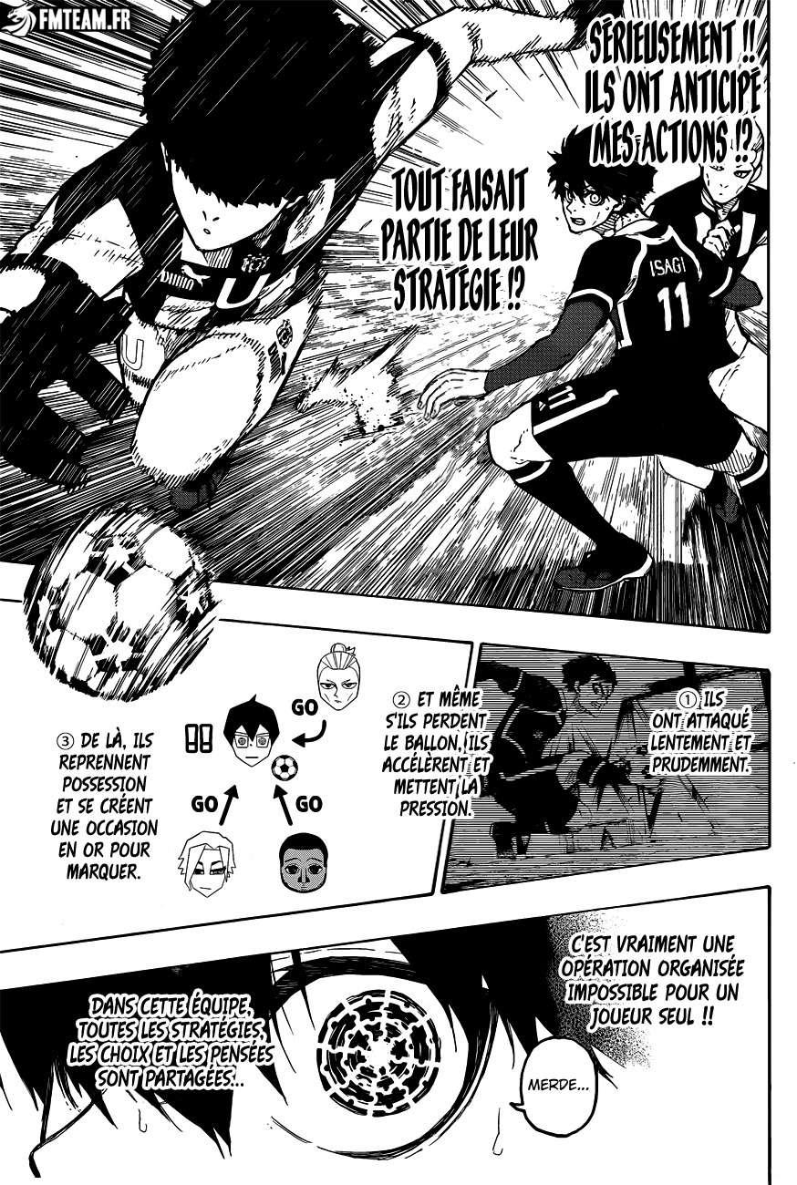 Read Blue Lock vf Manga Online