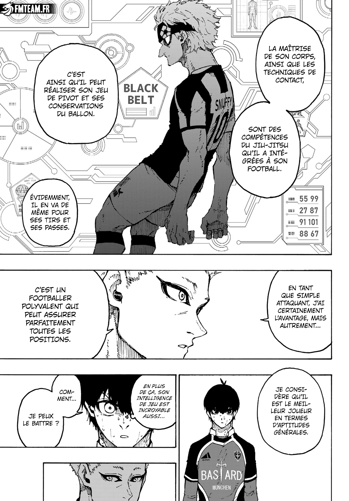 Read Blue Lock vf Manga Online