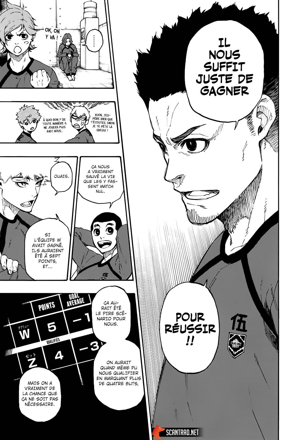Read Blue Lock vf Manga Online