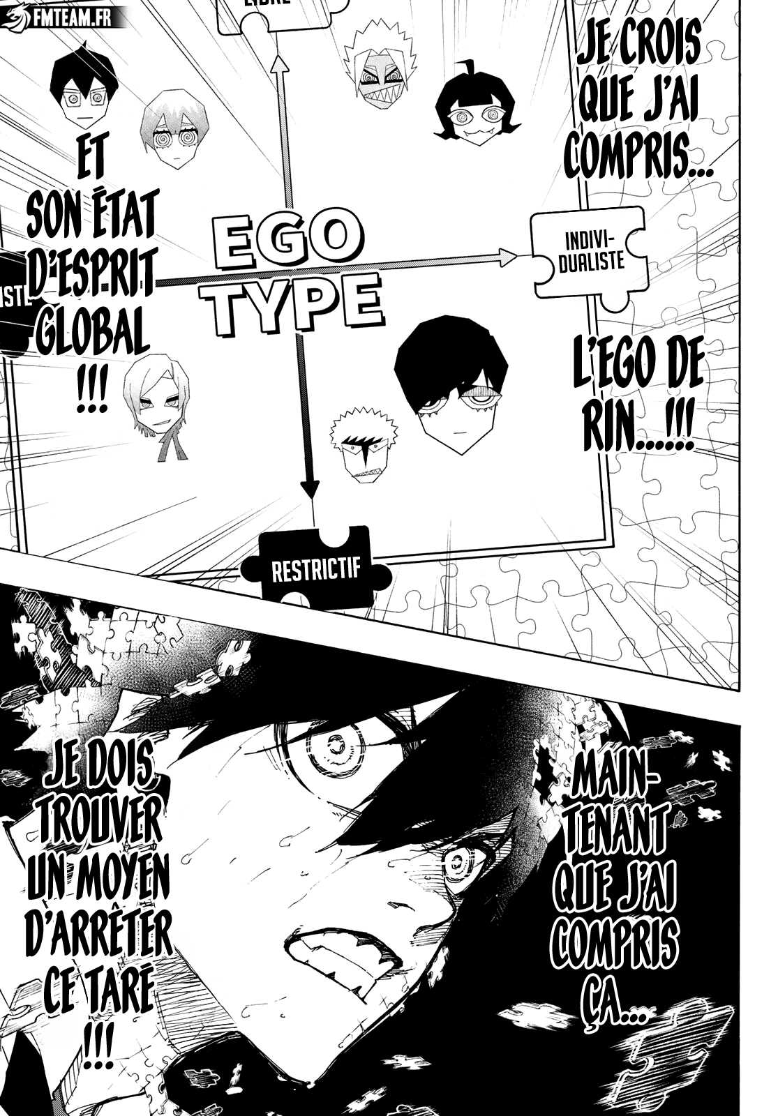 Read Blue Lock vf Manga Online