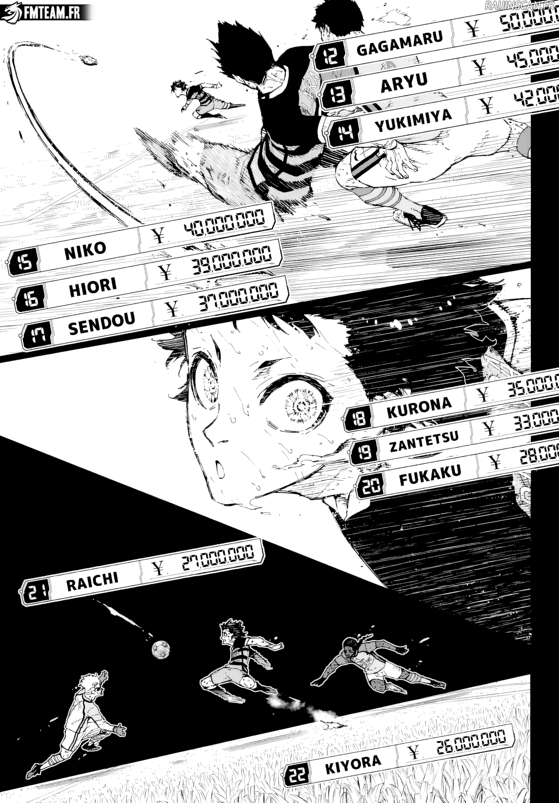 Read Blue Lock vf Manga Online