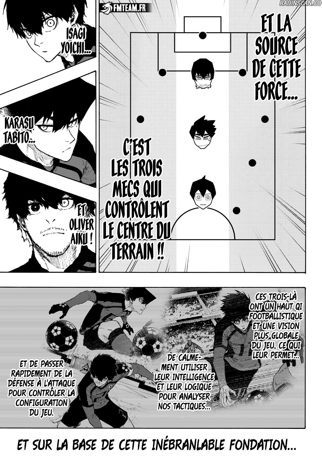 Read Blue Lock vf Manga Online