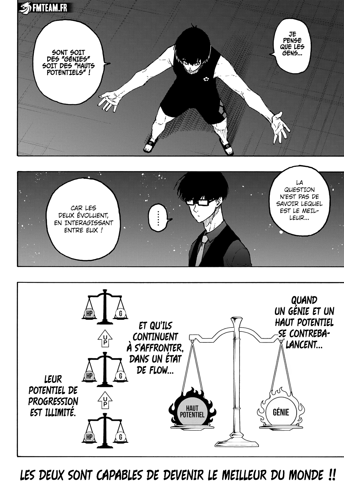 Read Blue Lock vf Manga Online
