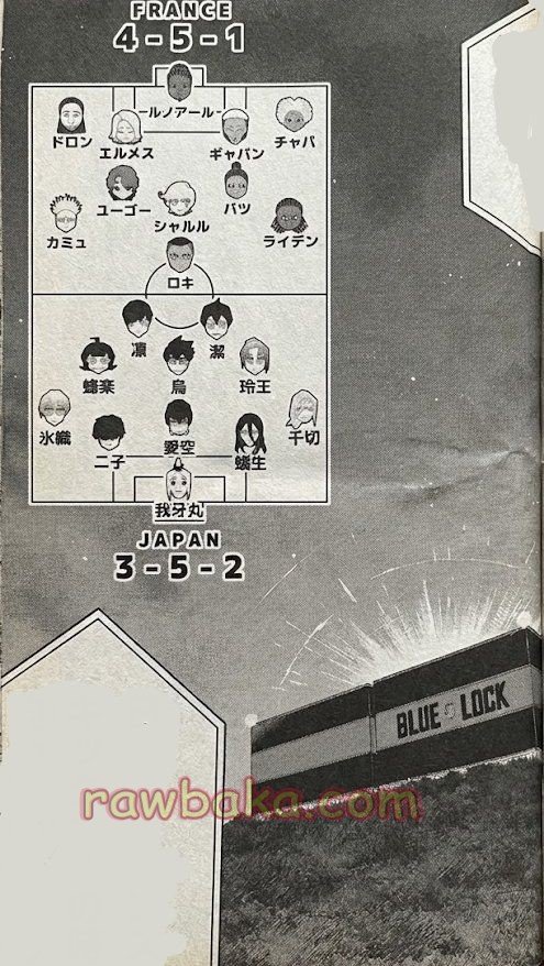 Read Blue Lock vf Manga Online