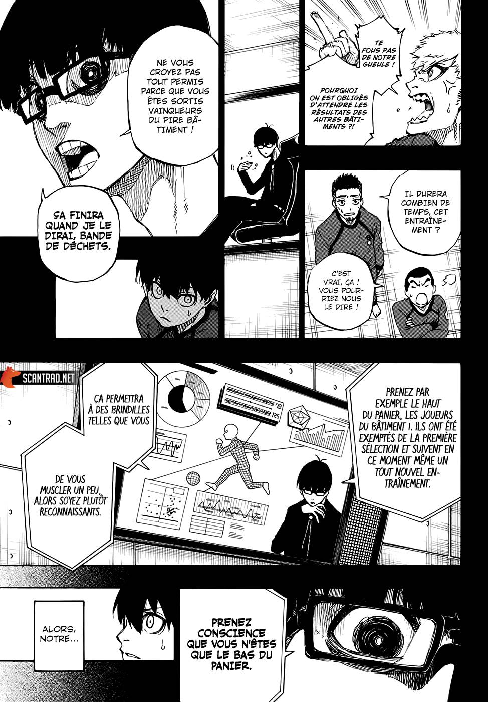 Read Blue Lock vf Manga Online