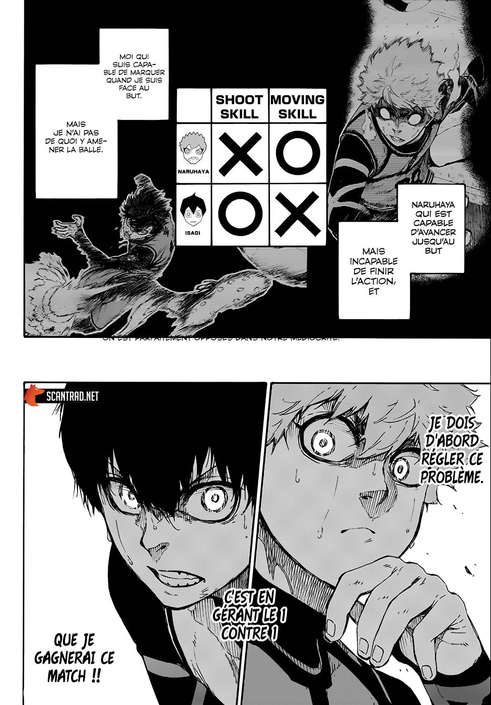Read Blue Lock vf Manga Online