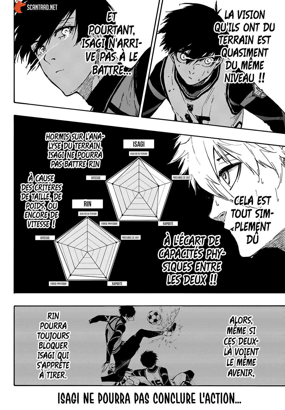 Read Blue Lock vf Manga Online