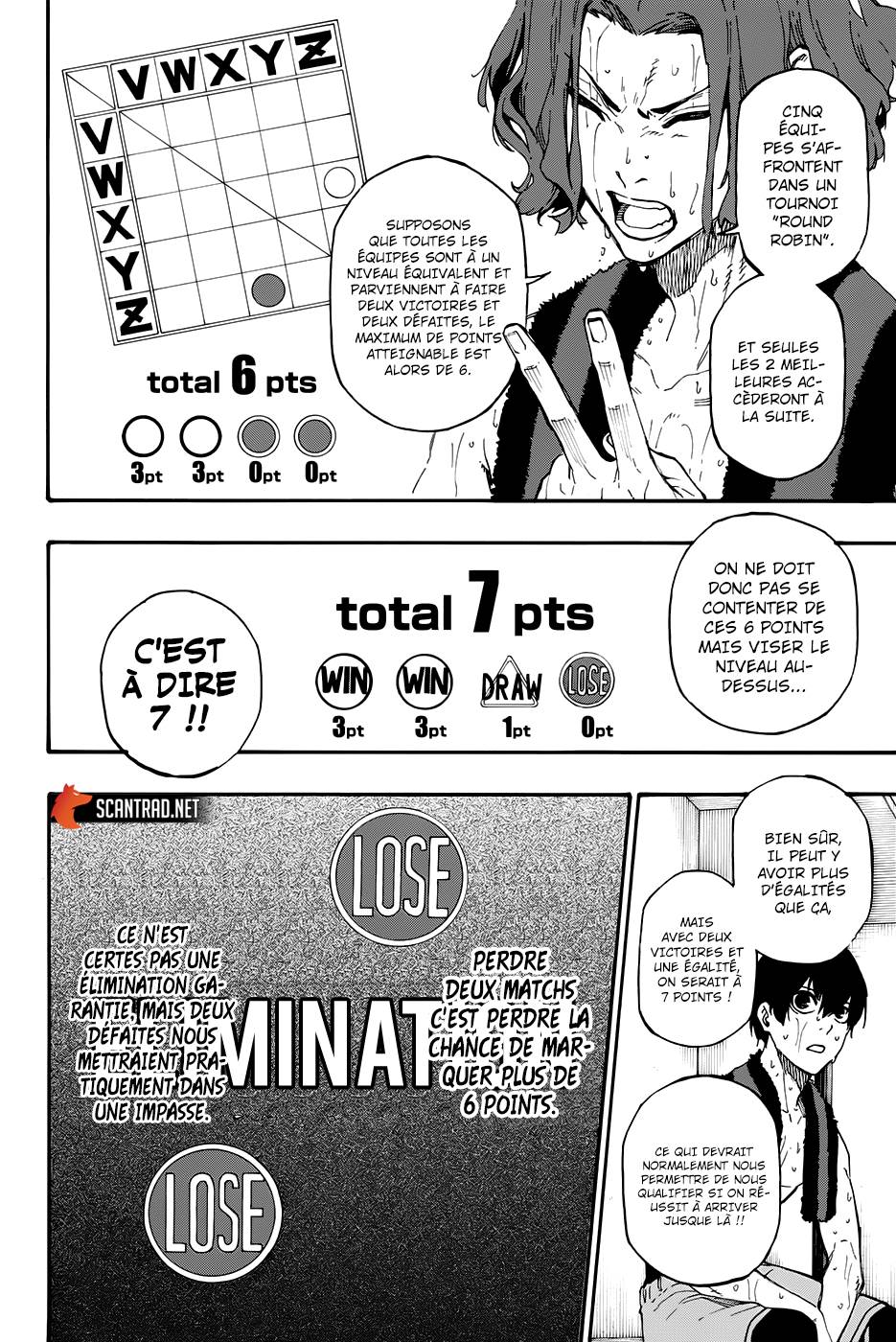Read Blue Lock vf Manga Online