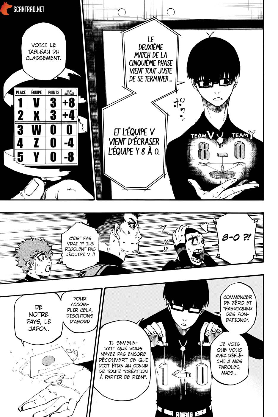 Read Blue Lock vf Manga Online