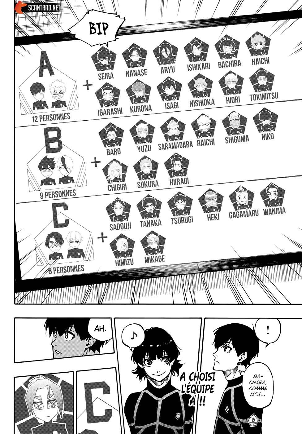 Read Blue Lock vf Manga Online