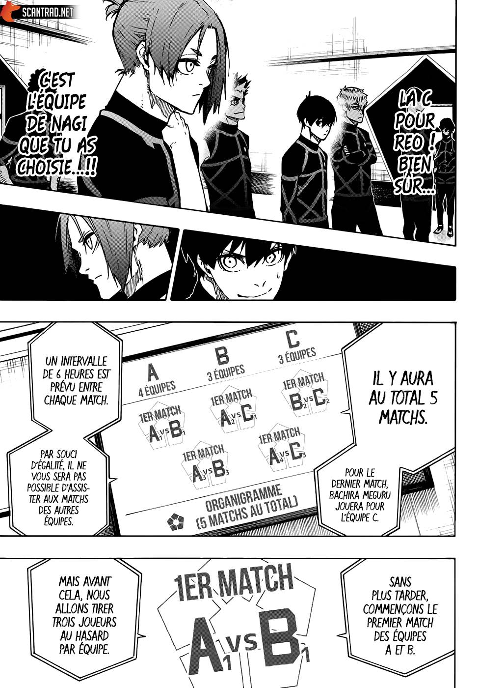 Read Blue Lock vf Manga Online